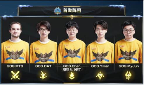 努尔基奇的 努尔基奇的